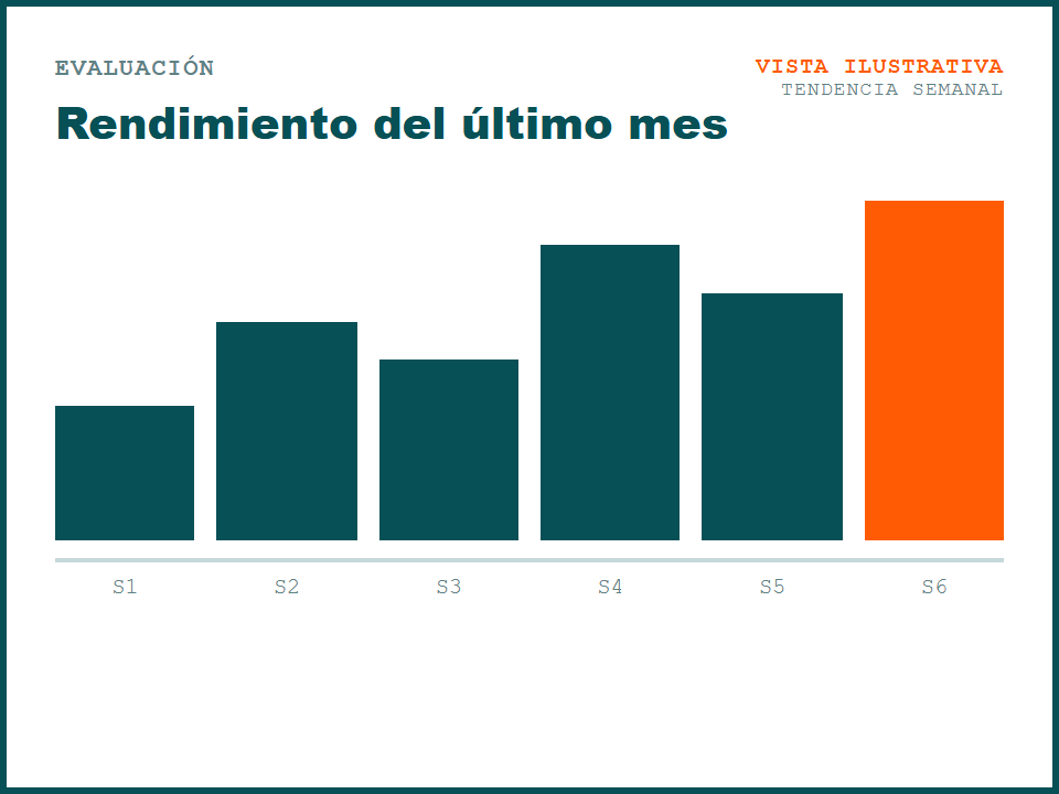 Referencia visual — Evaluación